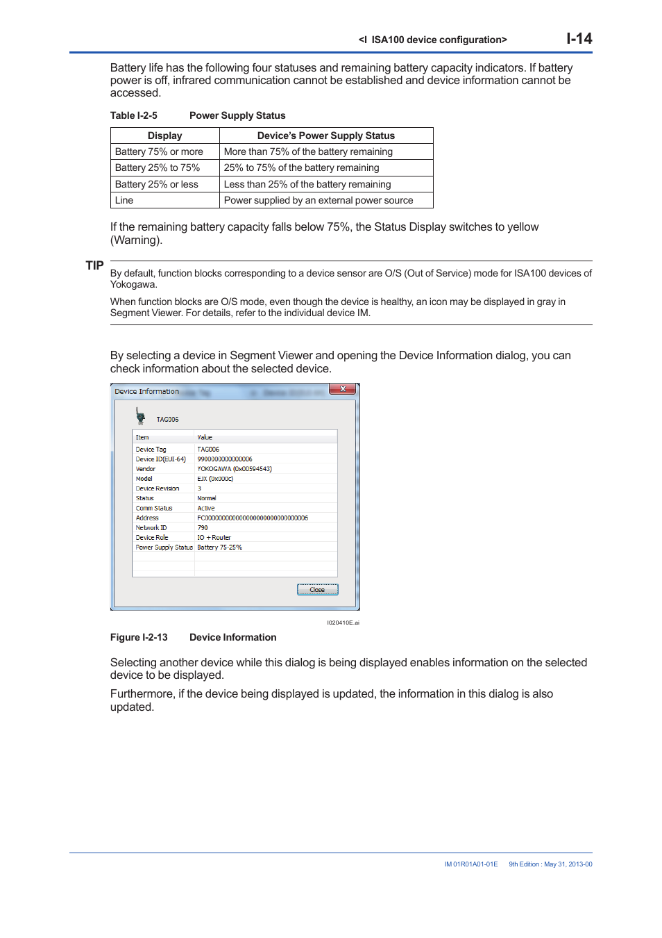 I-14 | Yokogawa FieldMate User Manual | Page 268 / 384