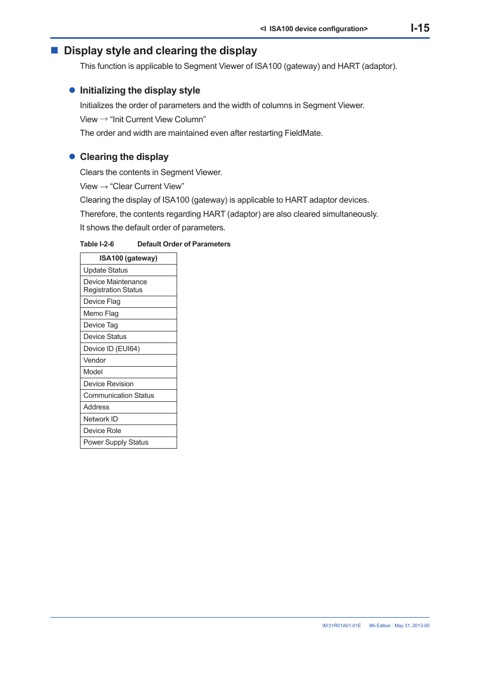 I-15, Display style and clearing the display | Yokogawa FieldMate User Manual | Page 269 / 384