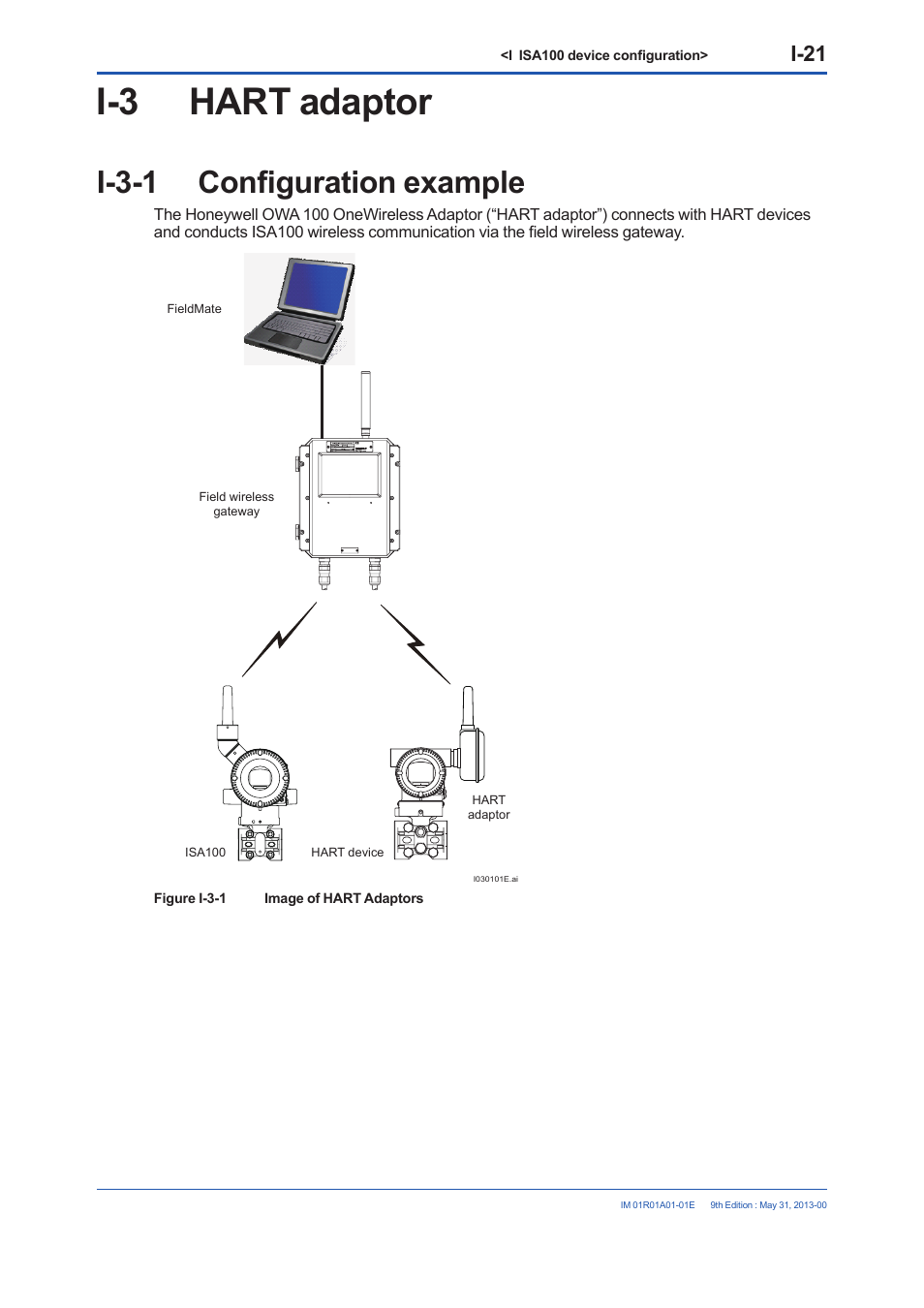 I-3 hart adaptor, I-3-1 configuration example, I-3-1 | I-21 | Yokogawa FieldMate User Manual | Page 275 / 384