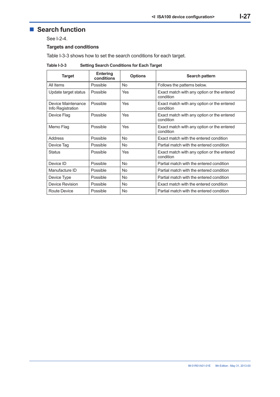 I-27, Search function | Yokogawa FieldMate User Manual | Page 281 / 384