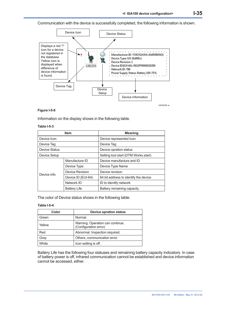 I-35 | Yokogawa FieldMate User Manual | Page 289 / 384