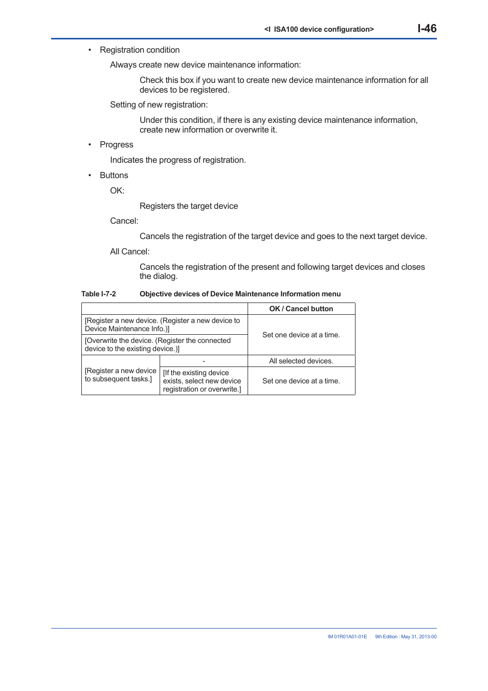 I-46 | Yokogawa FieldMate User Manual | Page 300 / 384