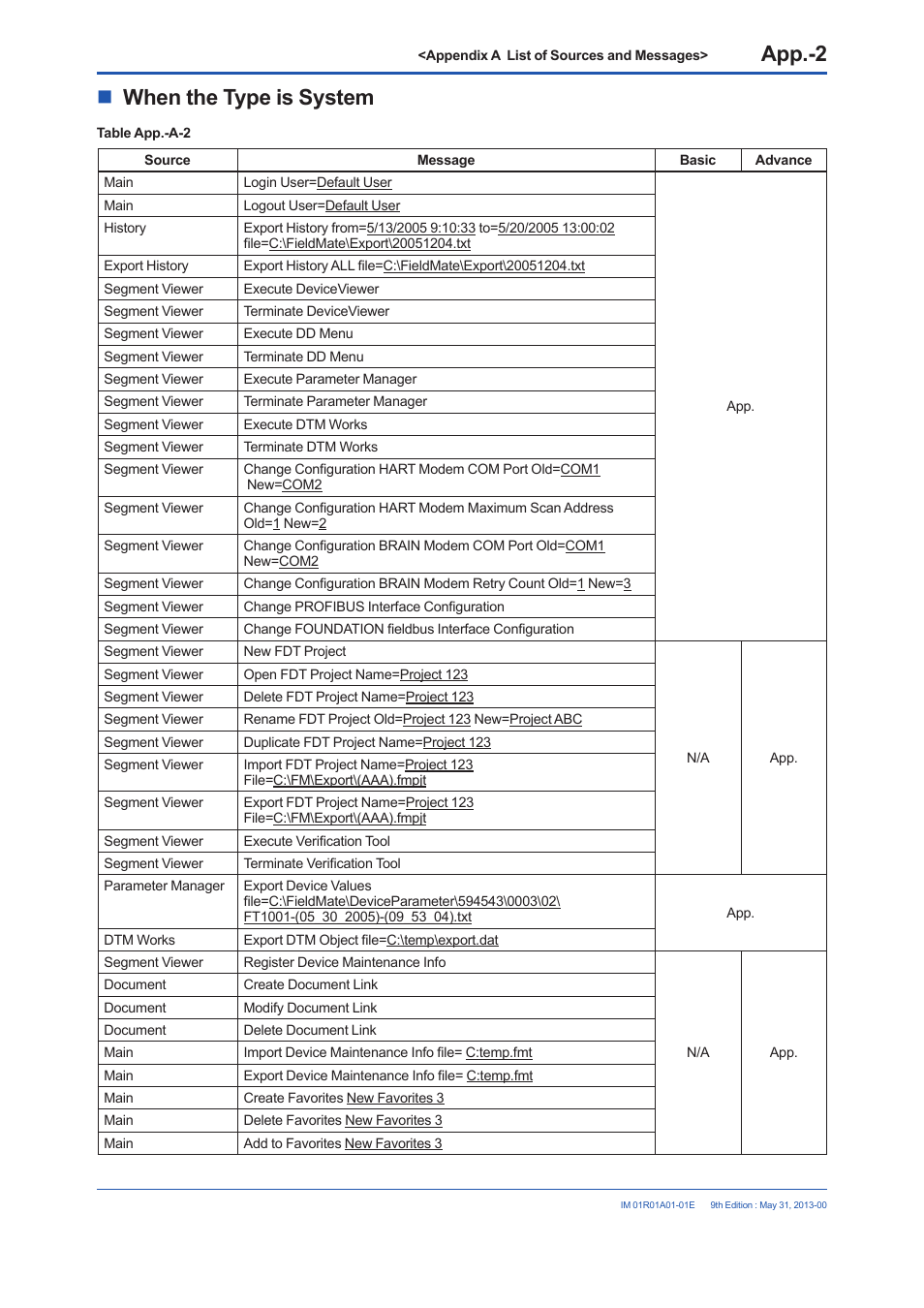 When the type is system | Yokogawa FieldMate User Manual | Page 323 / 384