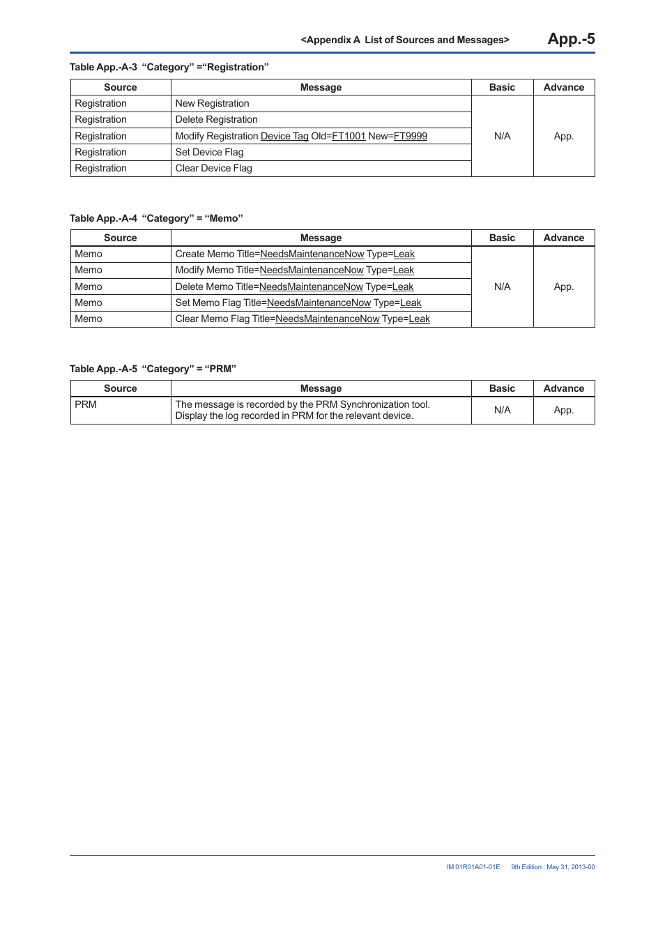 Yokogawa FieldMate User Manual | Page 326 / 384
