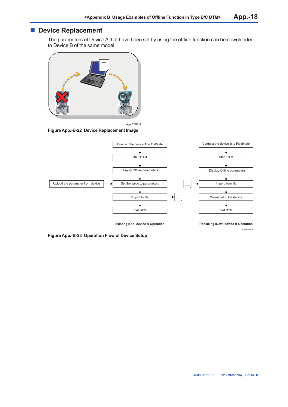 Device replacement | Yokogawa FieldMate User Manual | Page 339 / 384