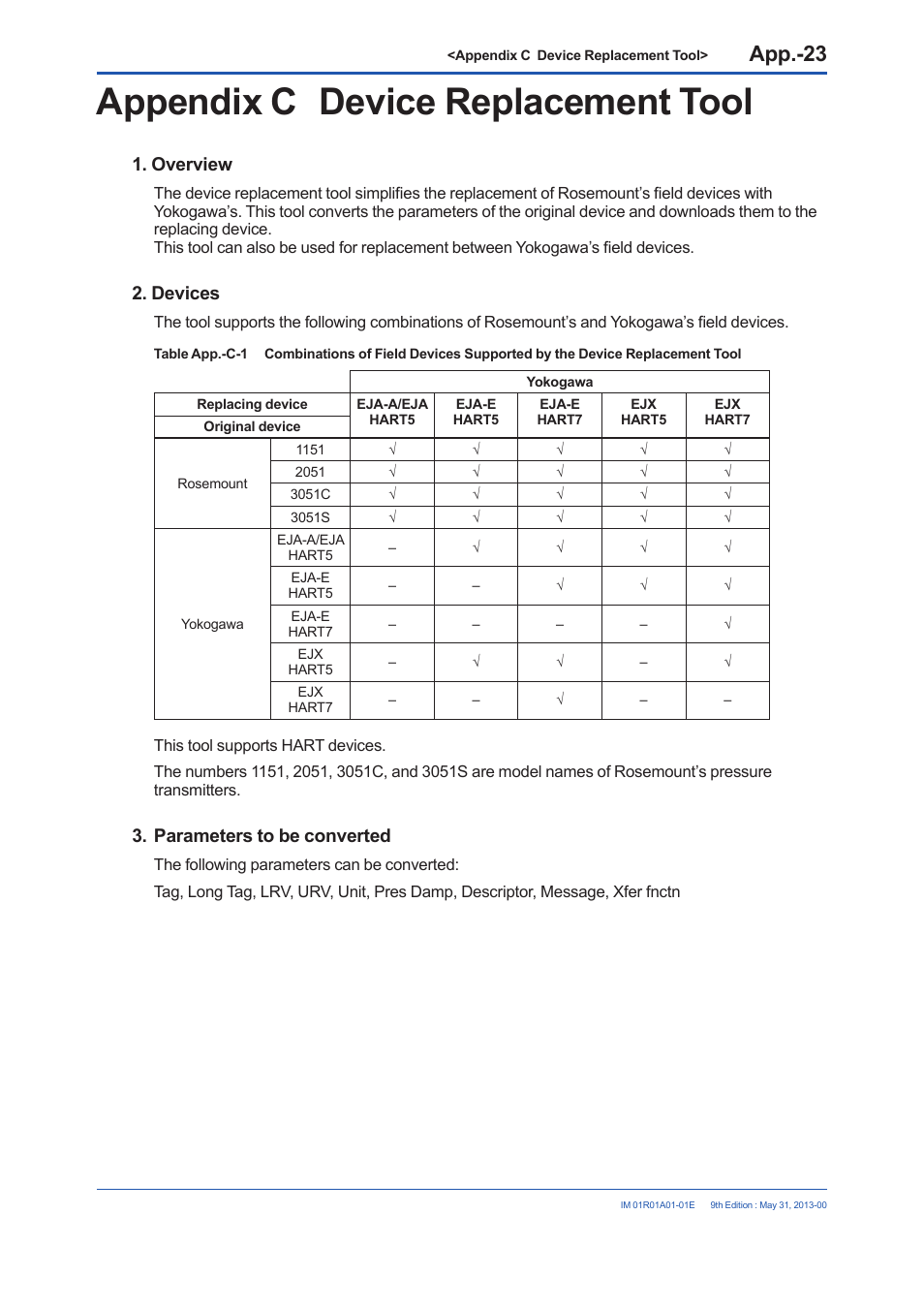 Appendix c device replacement tool, Overview, Devices | Parameters to be converted | Yokogawa FieldMate User Manual | Page 344 / 384