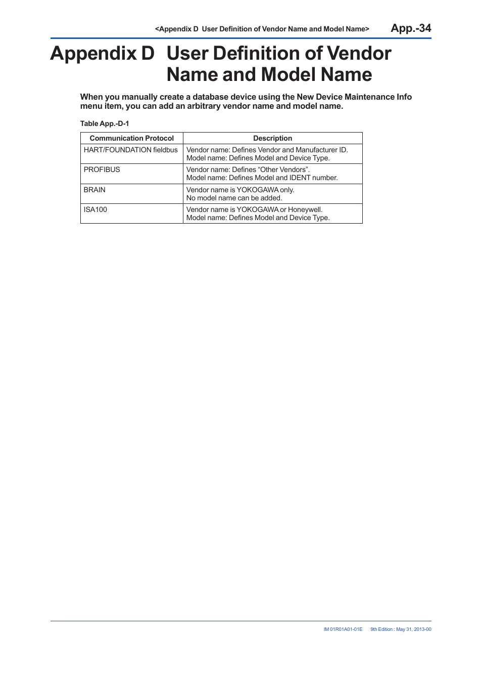 Yokogawa FieldMate User Manual | Page 355 / 384