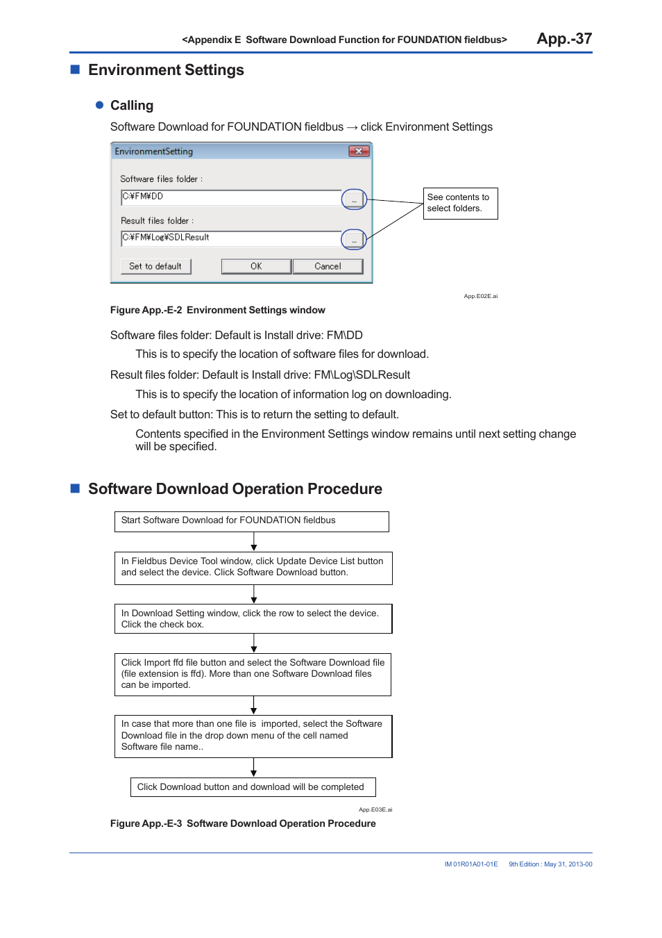 Environment settings, Software download operation procedure, Calling | Yokogawa FieldMate User Manual | Page 358 / 384
