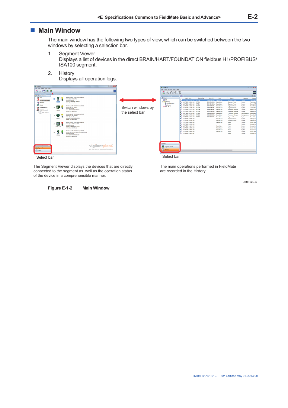 Main window | Yokogawa FieldMate User Manual | Page 52 / 384