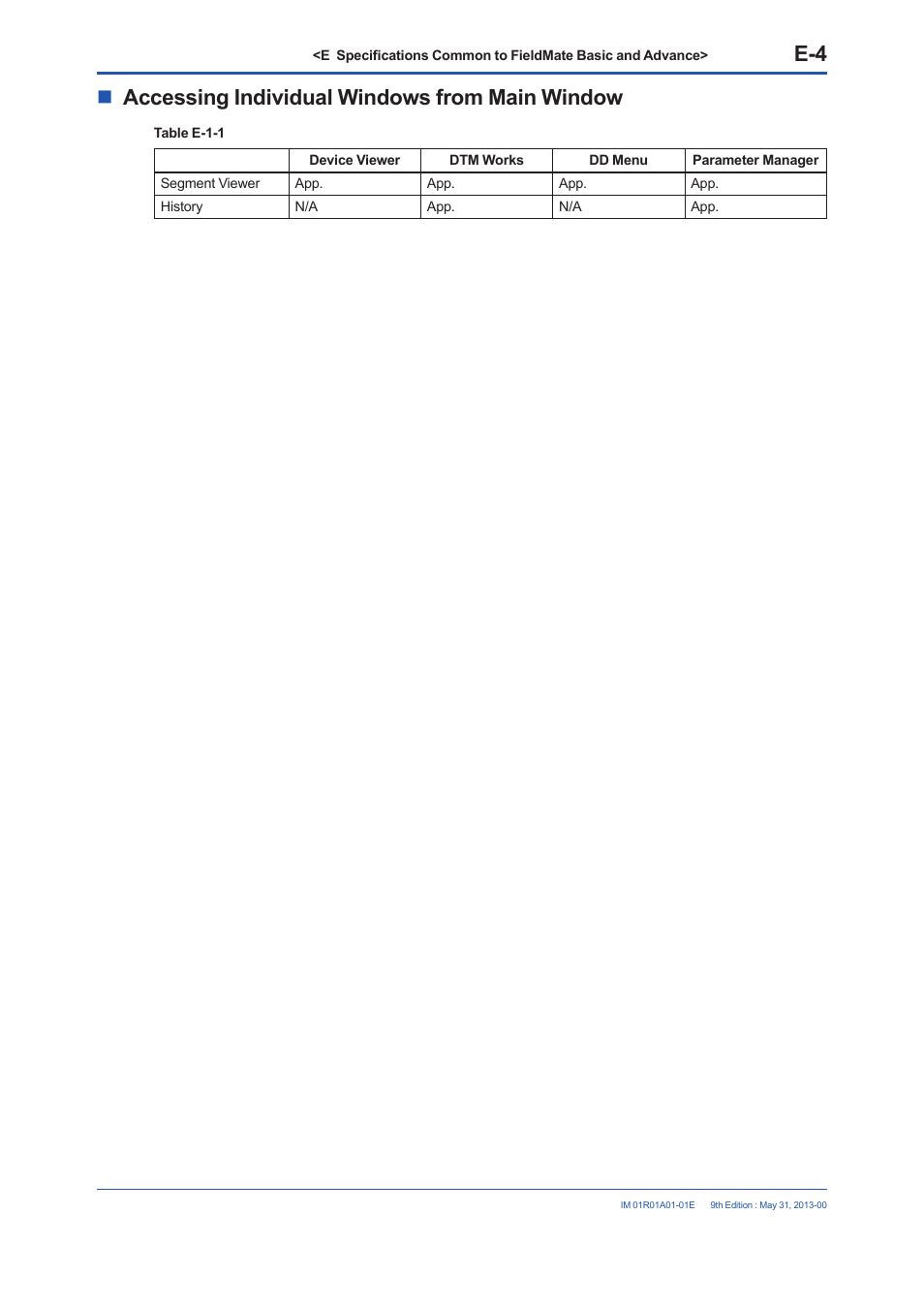 Accessing individual windows from main window | Yokogawa FieldMate User Manual | Page 54 / 384