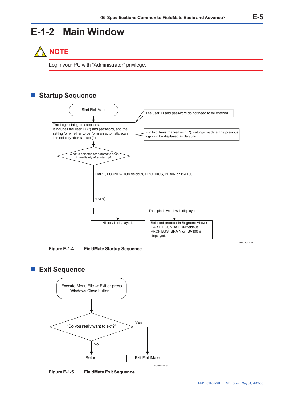 E-1-2 main window, Startup sequence, Exit sequence | Yokogawa FieldMate User Manual | Page 55 / 384