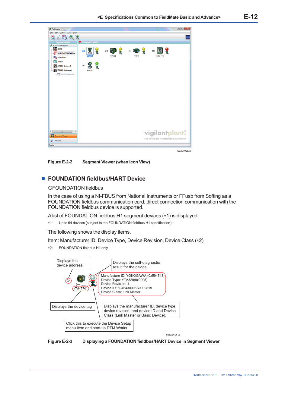 E-12, Foundation fieldbus/hart device | Yokogawa FieldMate User Manual | Page 62 / 384