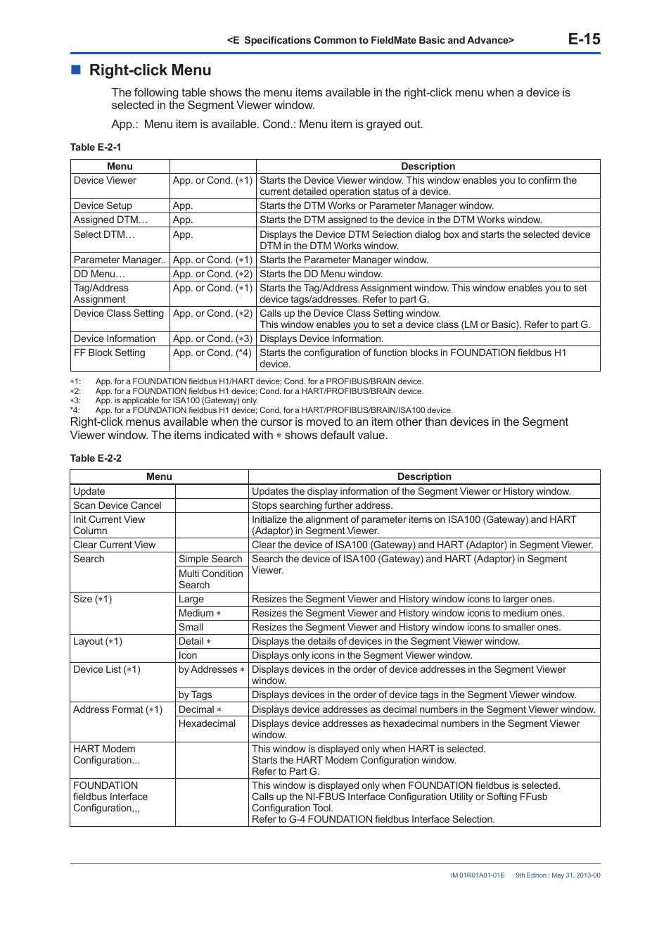E-15, Right-click menu | Yokogawa FieldMate User Manual | Page 65 / 384