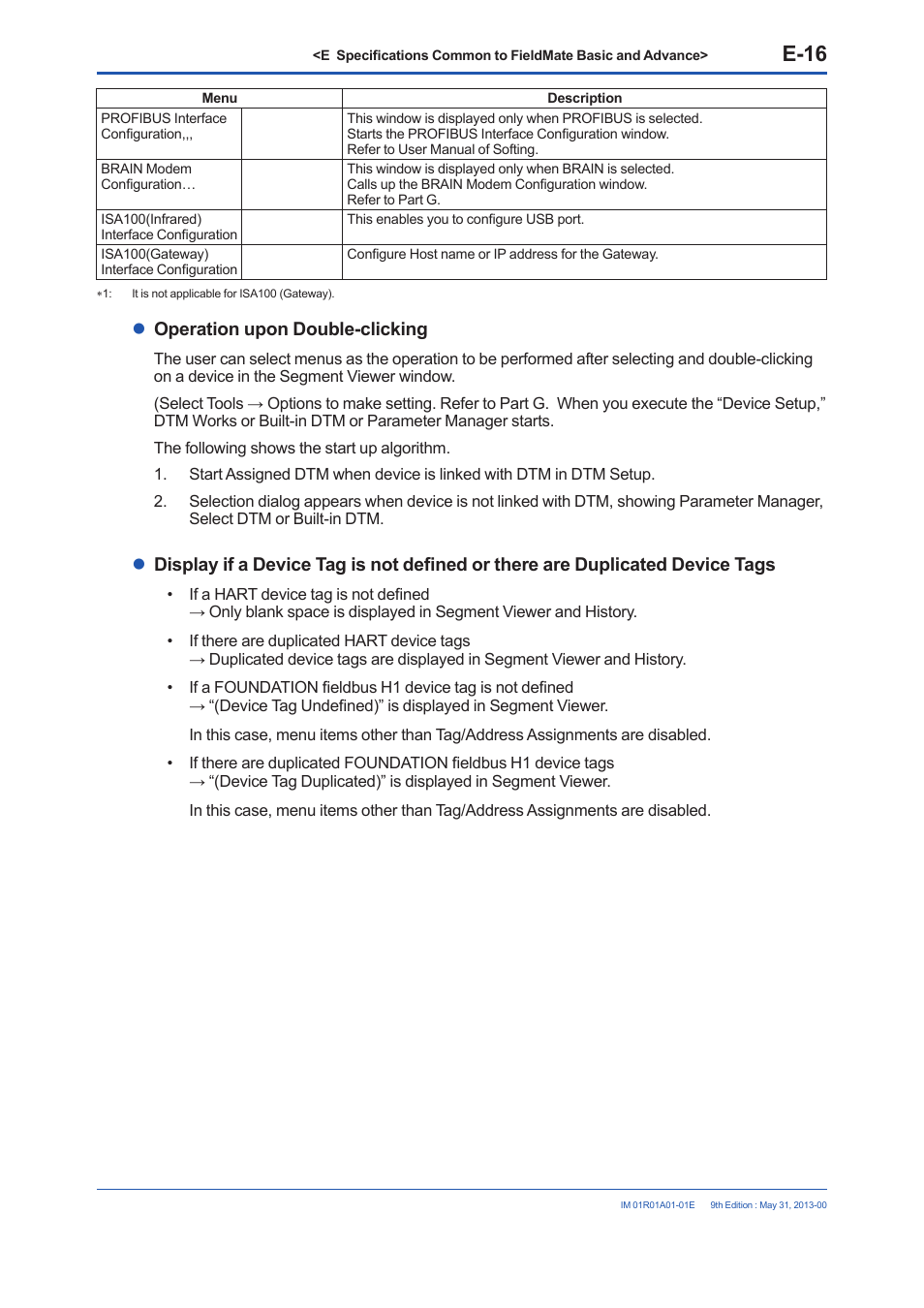 E-16, Operation upon double-clicking | Yokogawa FieldMate User Manual | Page 66 / 384
