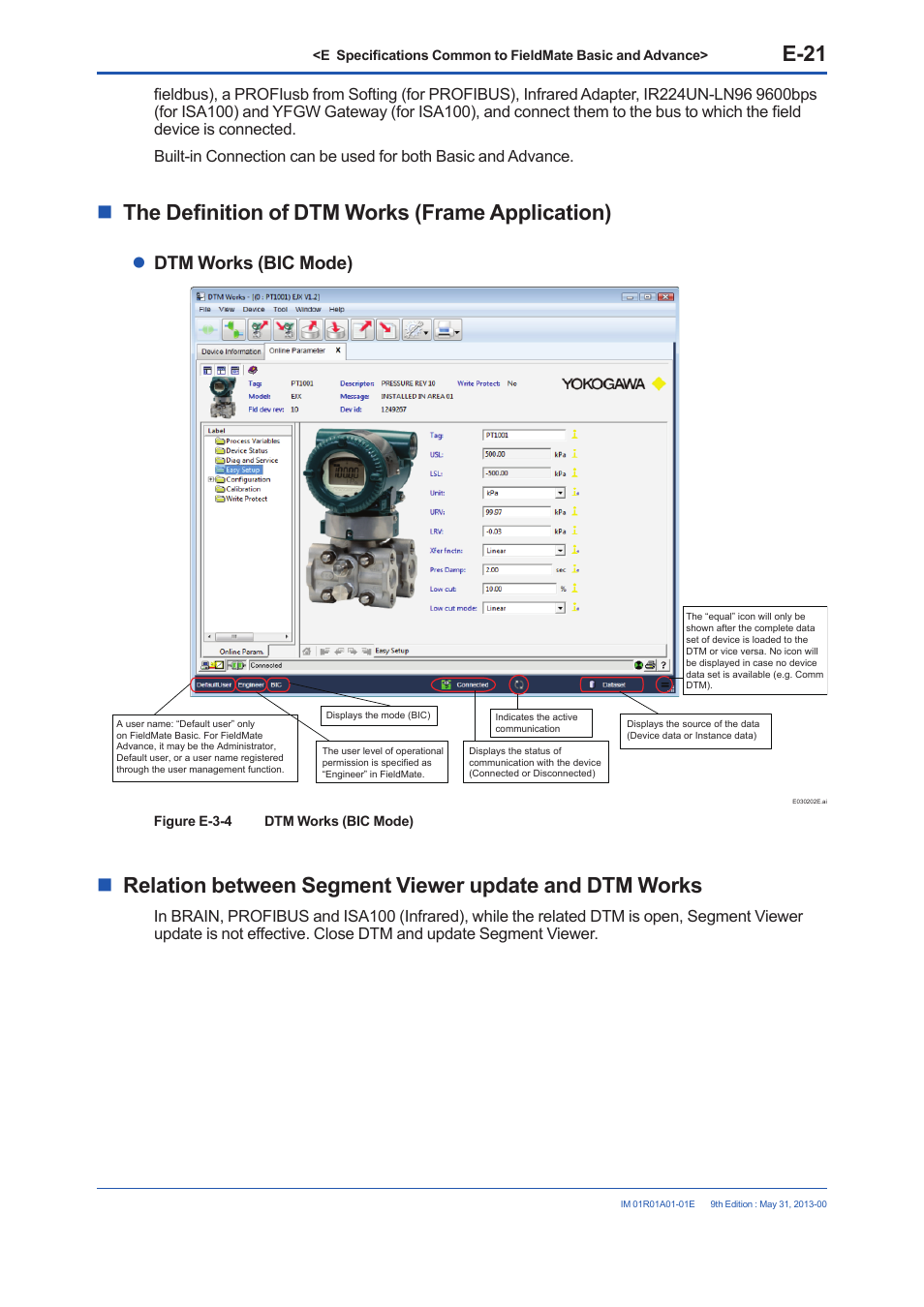 E-21, The definition of dtm works (frame application), Dtm works (bic mode) | Yokogawa FieldMate User Manual | Page 71 / 384