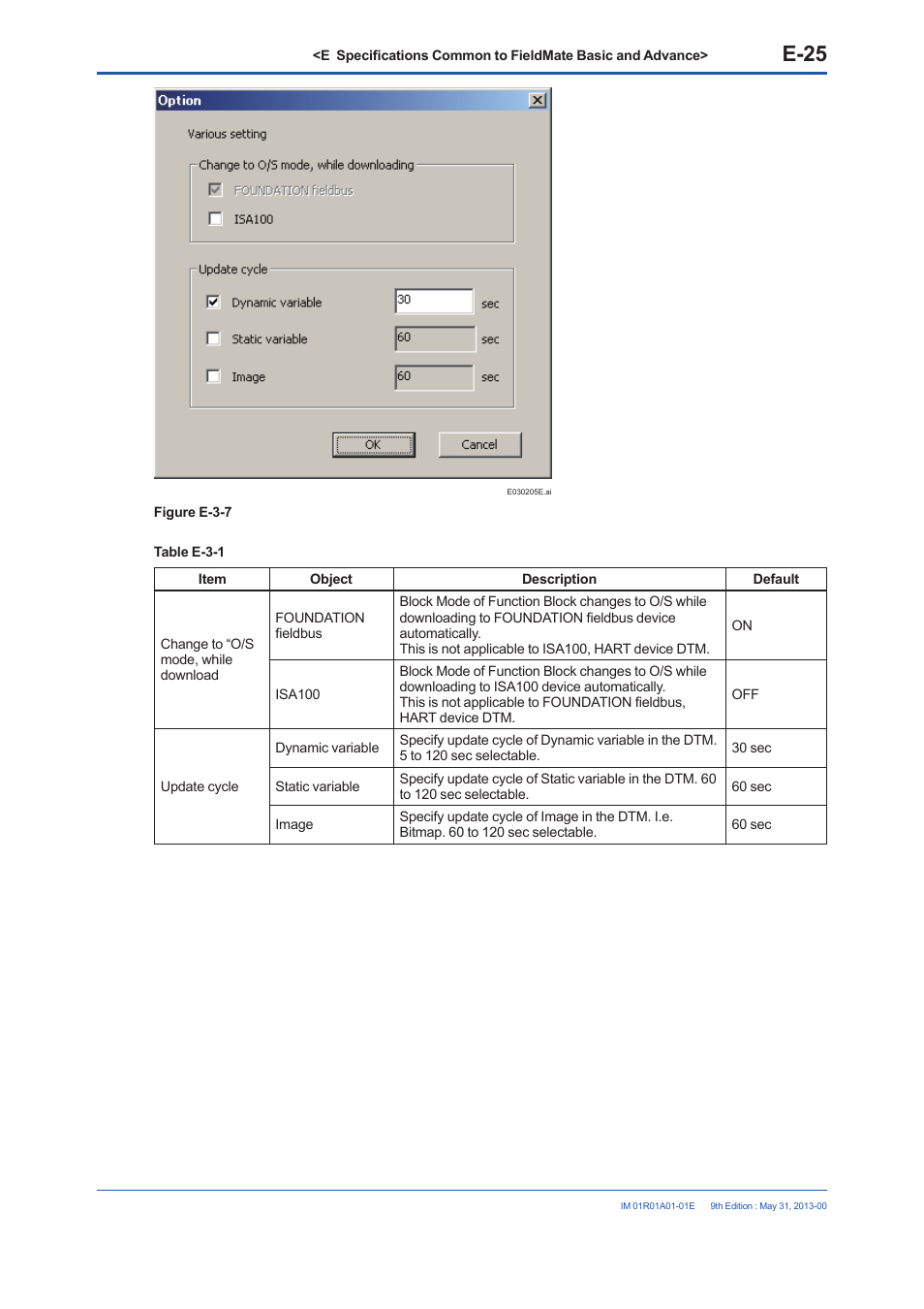 E-25 | Yokogawa FieldMate User Manual | Page 75 / 384