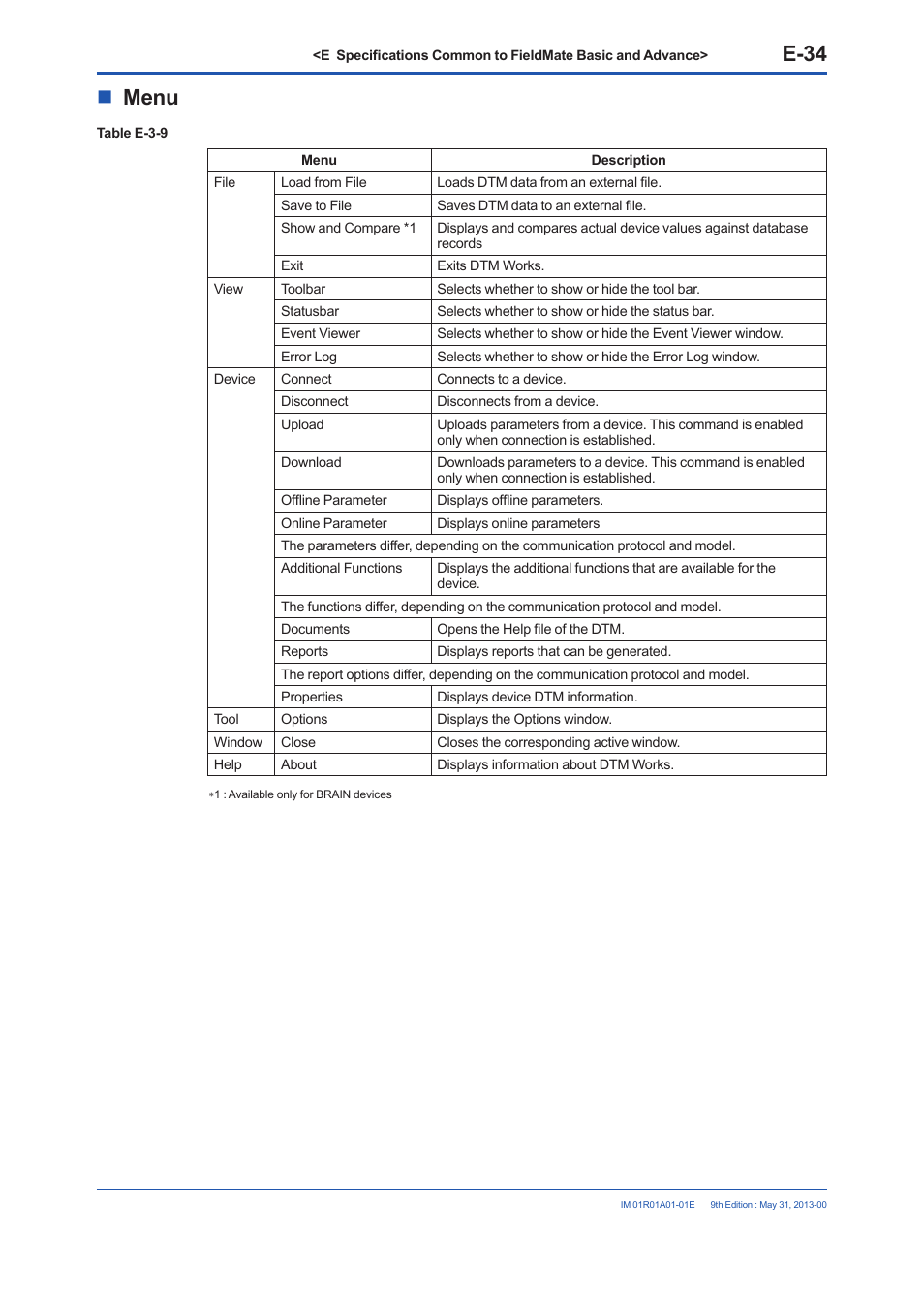 E-34, Menu | Yokogawa FieldMate User Manual | Page 84 / 384