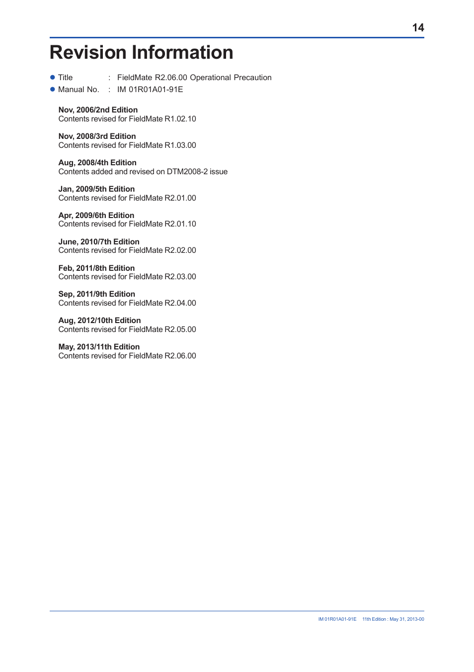 Revision information | Yokogawa FieldMate User Manual | Page 15 / 15