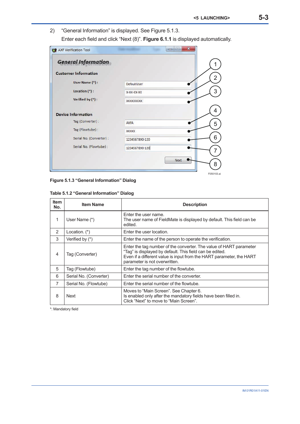 Yokogawa FieldMate User Manual | Page 29 / 84