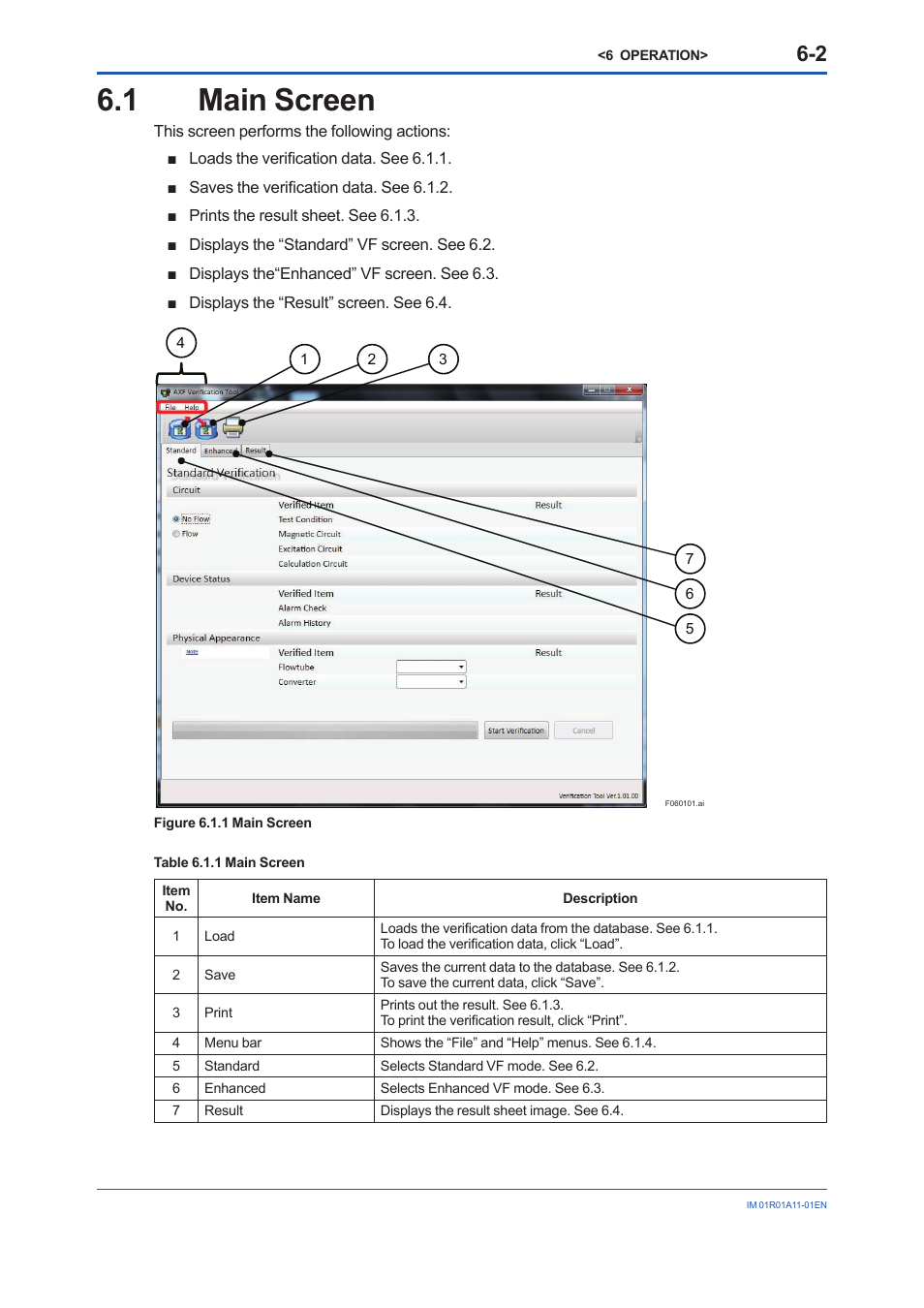 1 main screen, Main screen -2 | Yokogawa FieldMate User Manual | Page 34 / 84