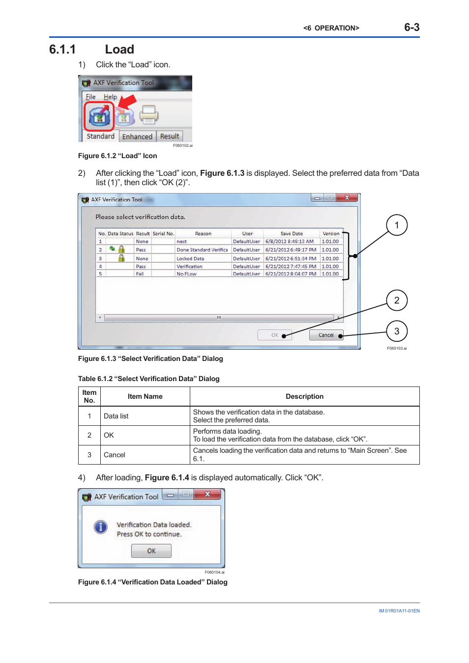 1 load, Load -3 | Yokogawa FieldMate User Manual | Page 35 / 84