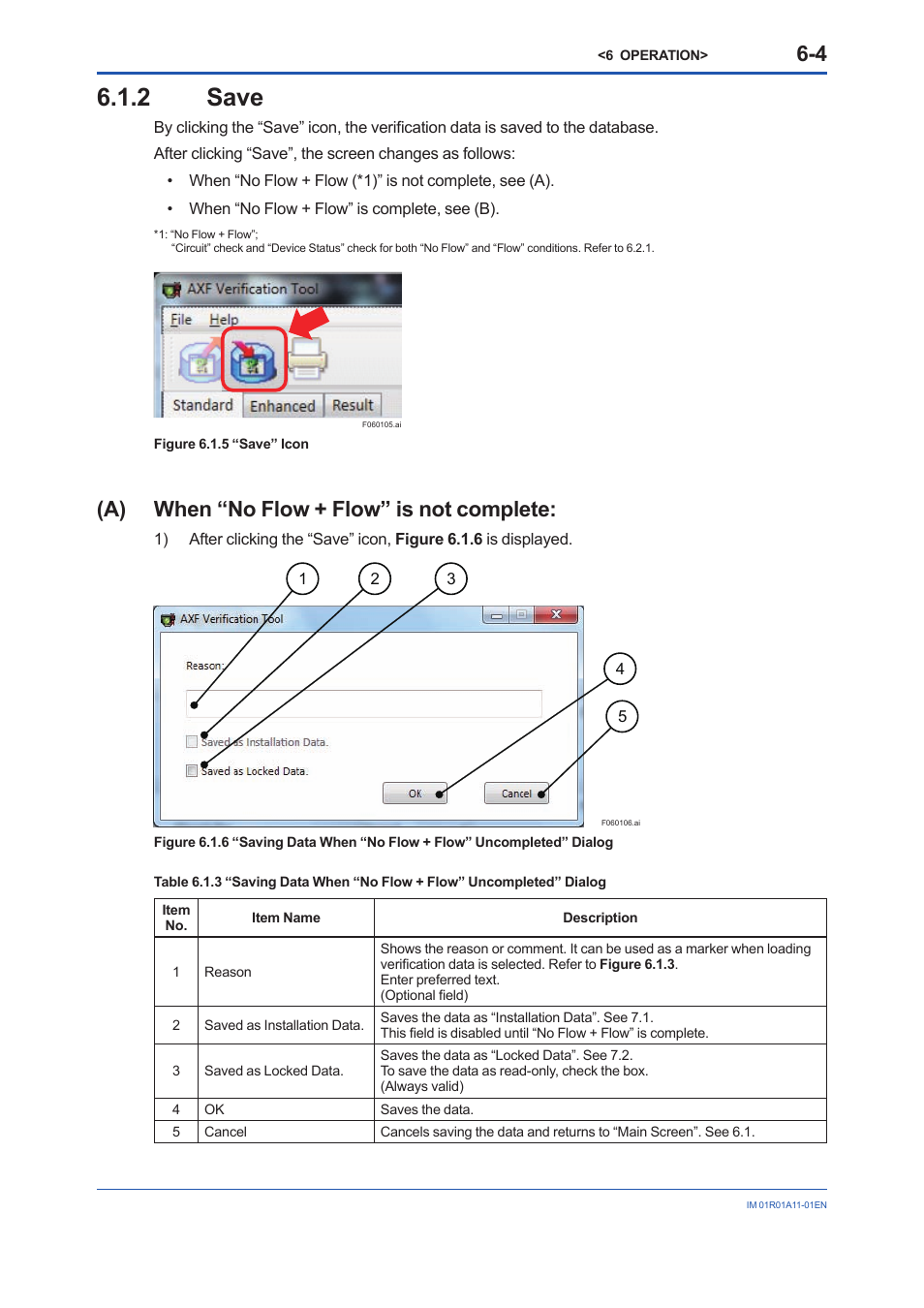 2 save, Save -4, A) when “no flow + flow” is not complete | Yokogawa FieldMate User Manual | Page 36 / 84