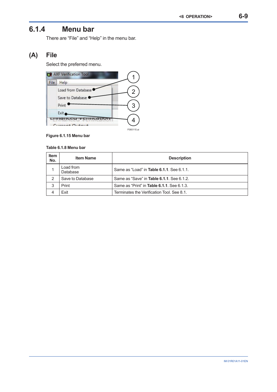 4 menu bar, Im 01r01a11-0, Menu bar -9 | 1st edition’ aug. 2012, A) file | Yokogawa FieldMate User Manual | Page 41 / 84