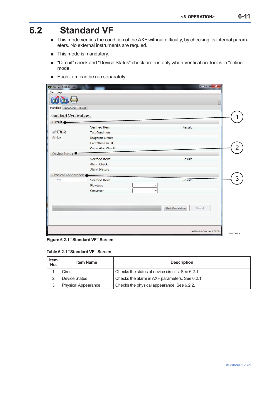 2 standard vf, Standard vf -11 | Yokogawa FieldMate User Manual | Page 43 / 84