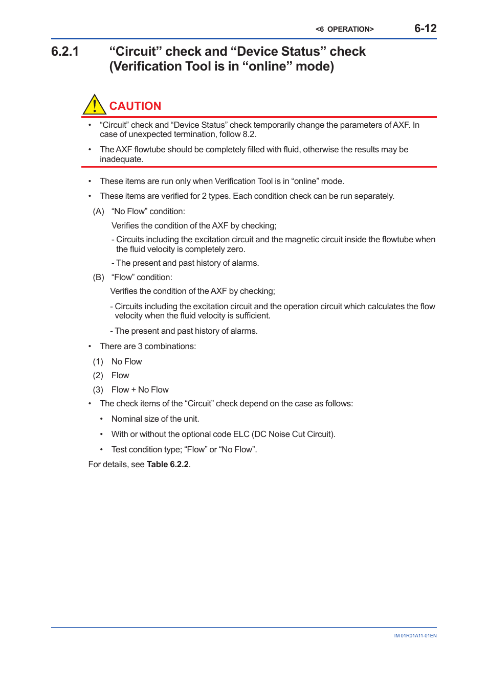 Circuit” check and “device status” check, Verification tool is in “online” mode) -12, Caution | Yokogawa FieldMate User Manual | Page 44 / 84