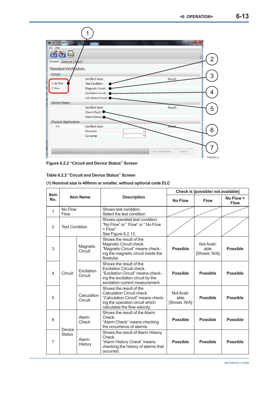 Yokogawa FieldMate User Manual | Page 45 / 84