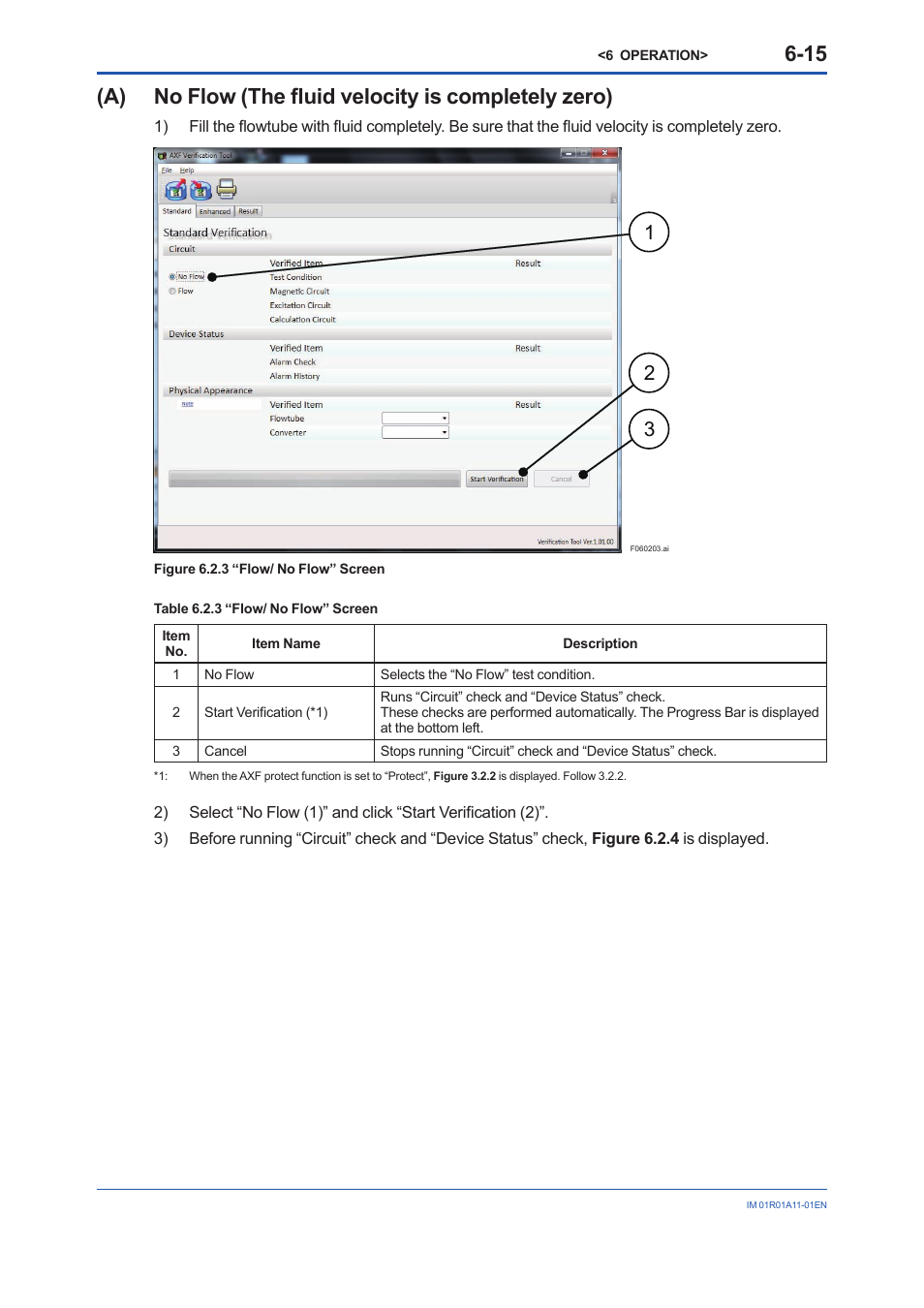 A) no flow (the fluid velocity is completely zero) | Yokogawa FieldMate User Manual | Page 47 / 84