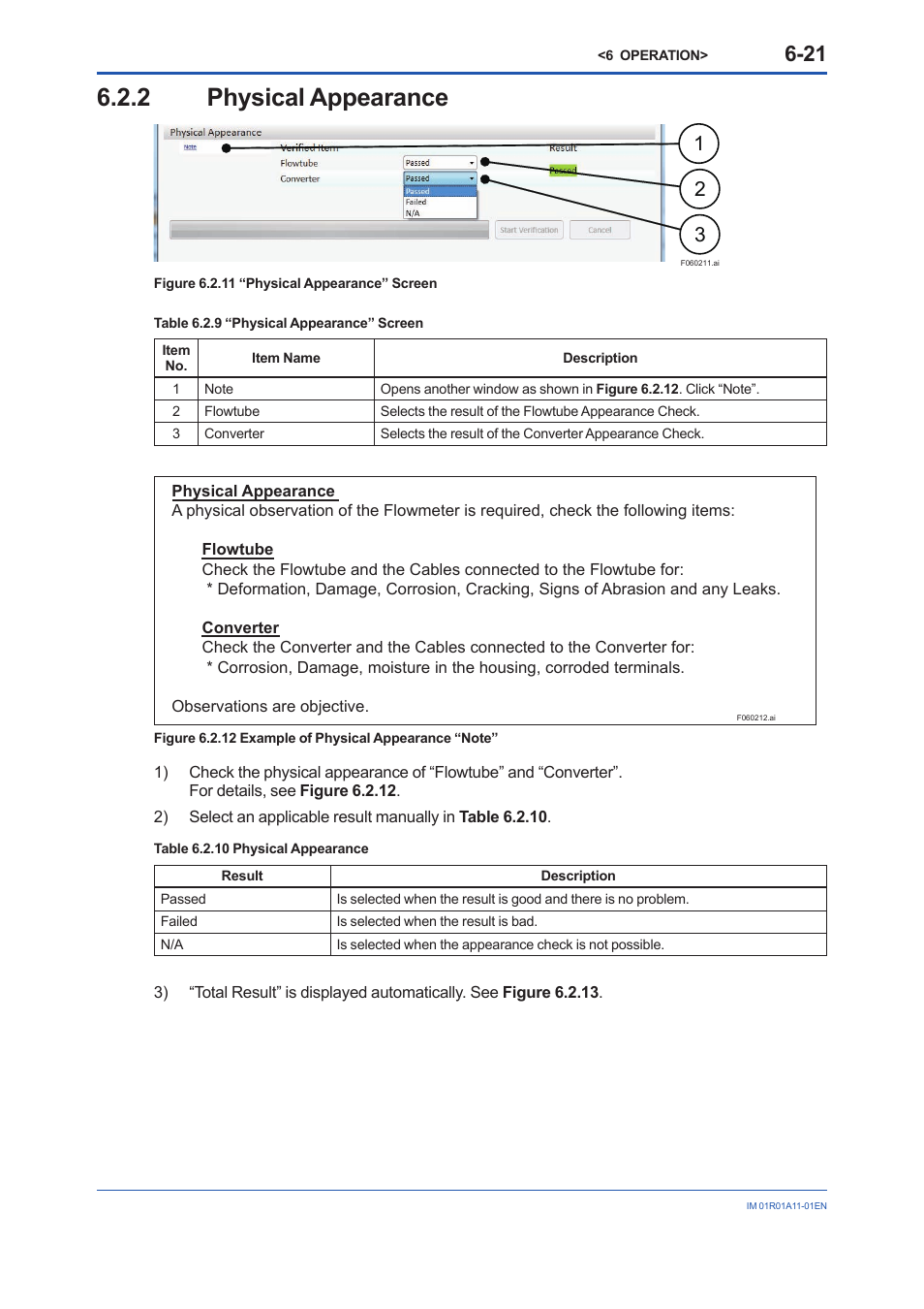 2 physical appearance, Physical appearance -21 | Yokogawa FieldMate User Manual | Page 53 / 84