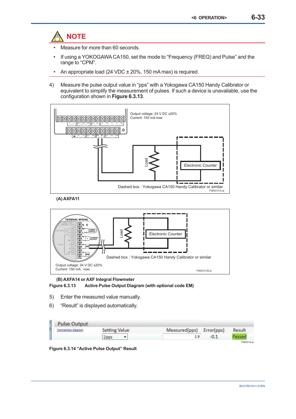 6 operation, A) axfa11, Figure 6.3.14 “active pulse output” result | Yokogawa FieldMate User Manual | Page 65 / 84