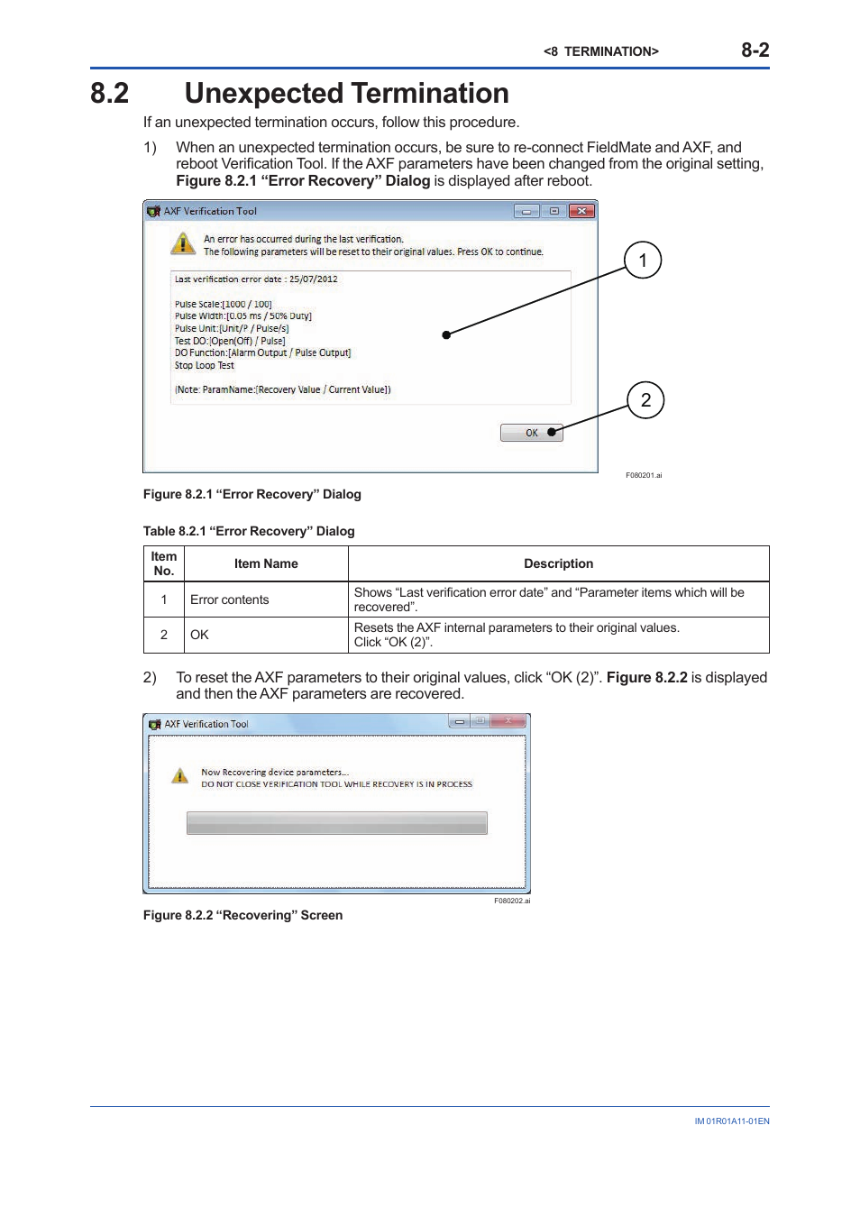 2 unexpected termination, Unexpected termination -2 | Yokogawa FieldMate User Manual | Page 78 / 84