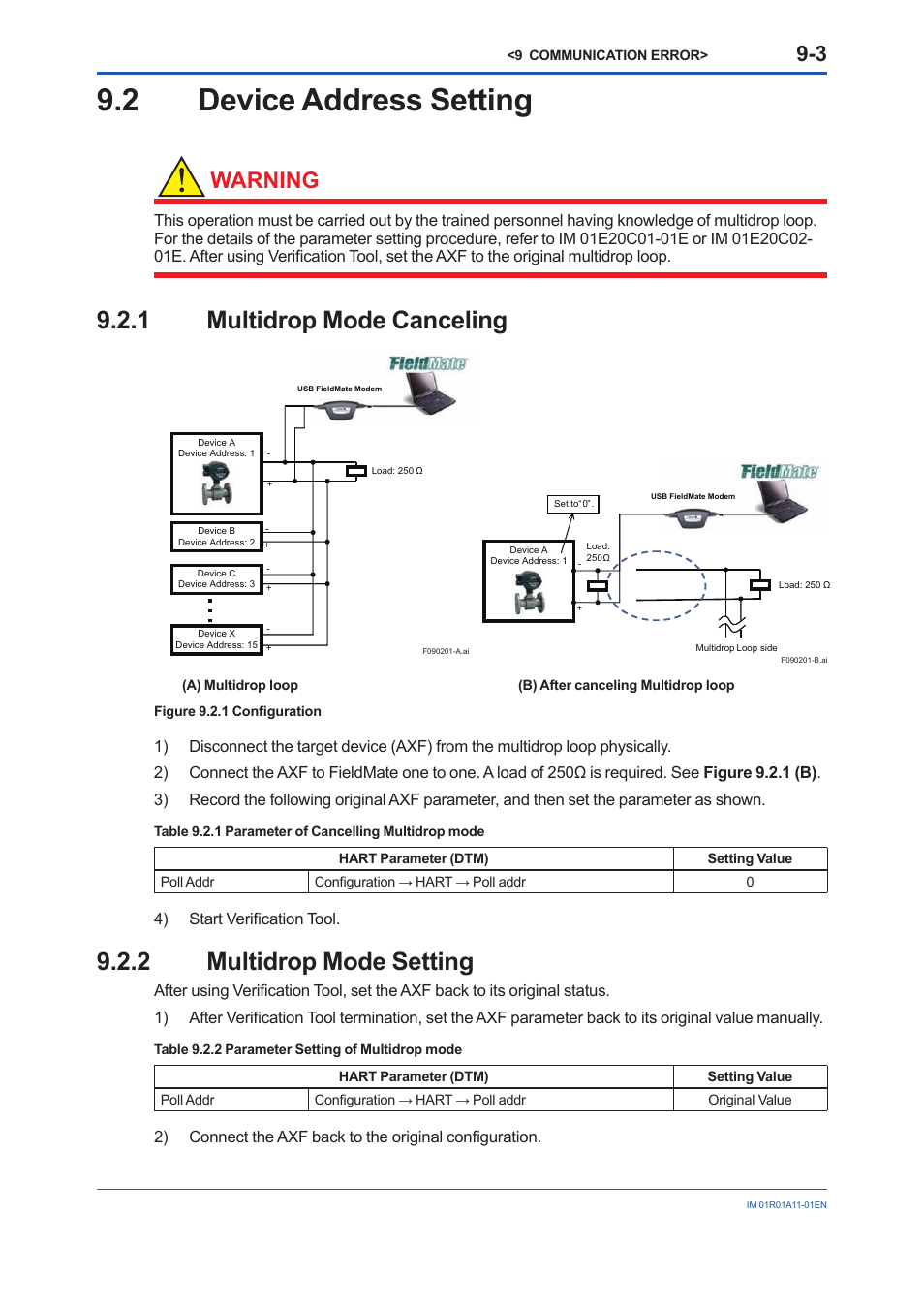 2 device address setting, 1 multidrop mode canceling, 2 multidrop mode setting | Device address setting -3 9.2.1, Multidrop mode canceling -3, Multidrop mode setting -3, Warning | Yokogawa FieldMate User Manual | Page 81 / 84