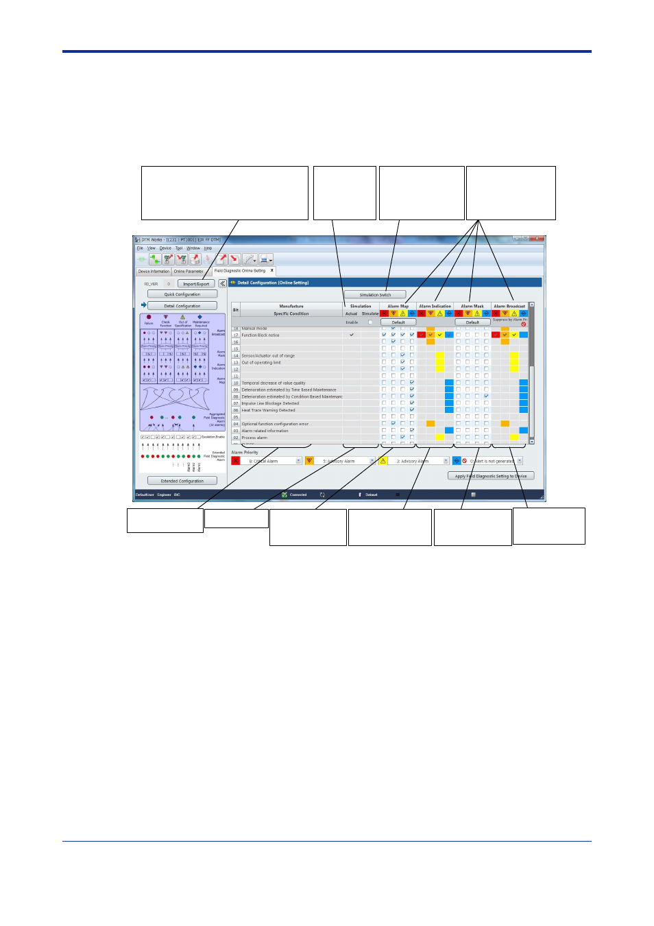 B-3-2, Detail configuration display, B-3-2 detail configuration display | Yokogawa FieldMate User Manual | Page 14 / 22