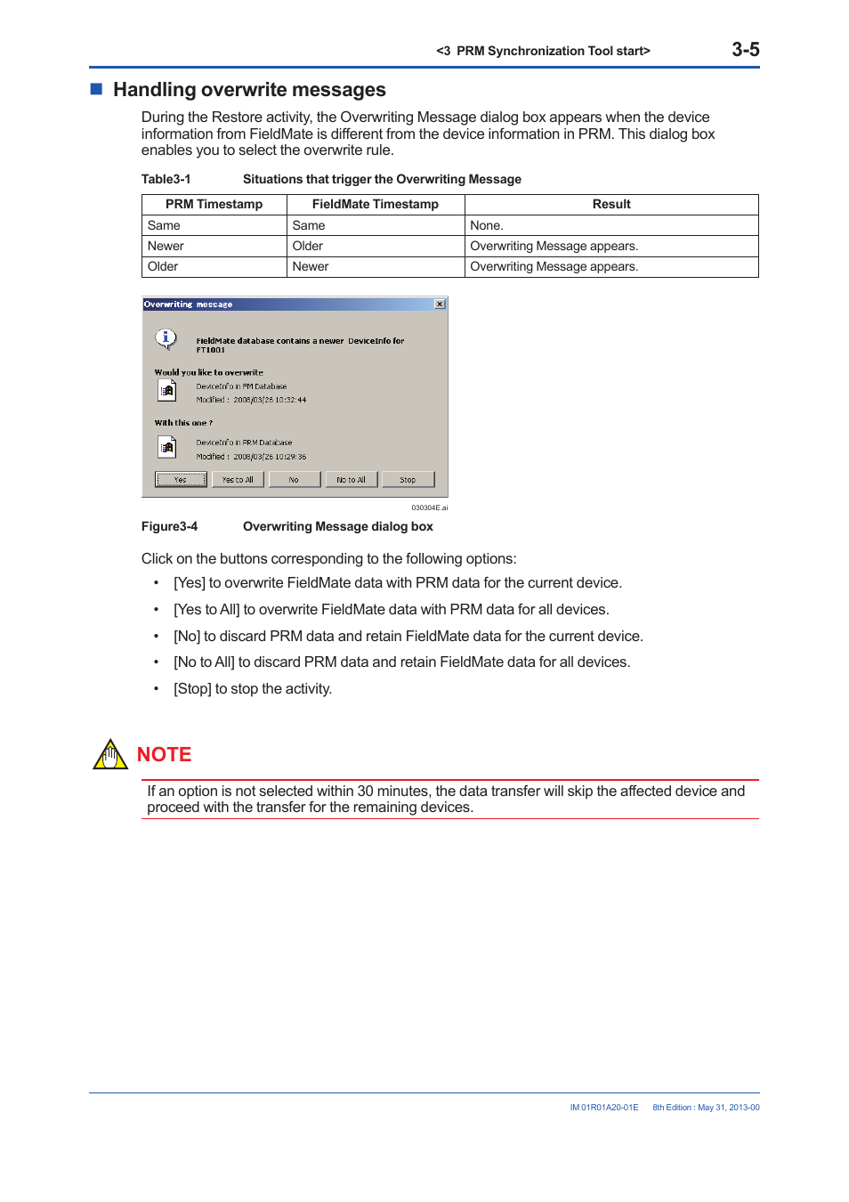 Handling overwrite messages, Handling overwrite messages -5 | Yokogawa FieldMate User Manual | Page 14 / 31