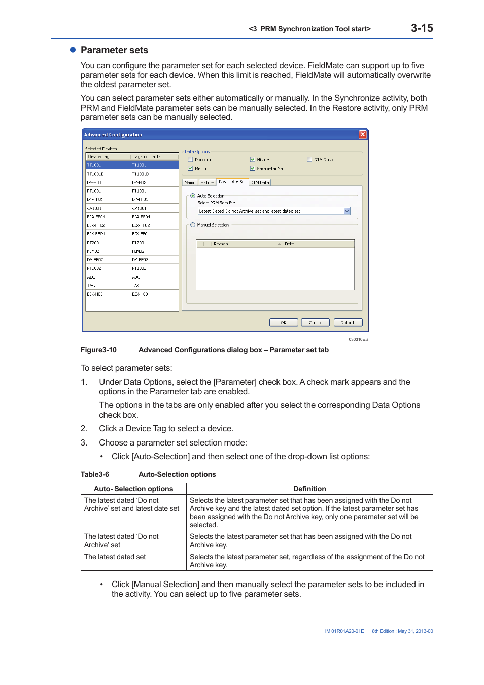 Parameter sets, Parameter sets -15 | Yokogawa FieldMate User Manual | Page 24 / 31