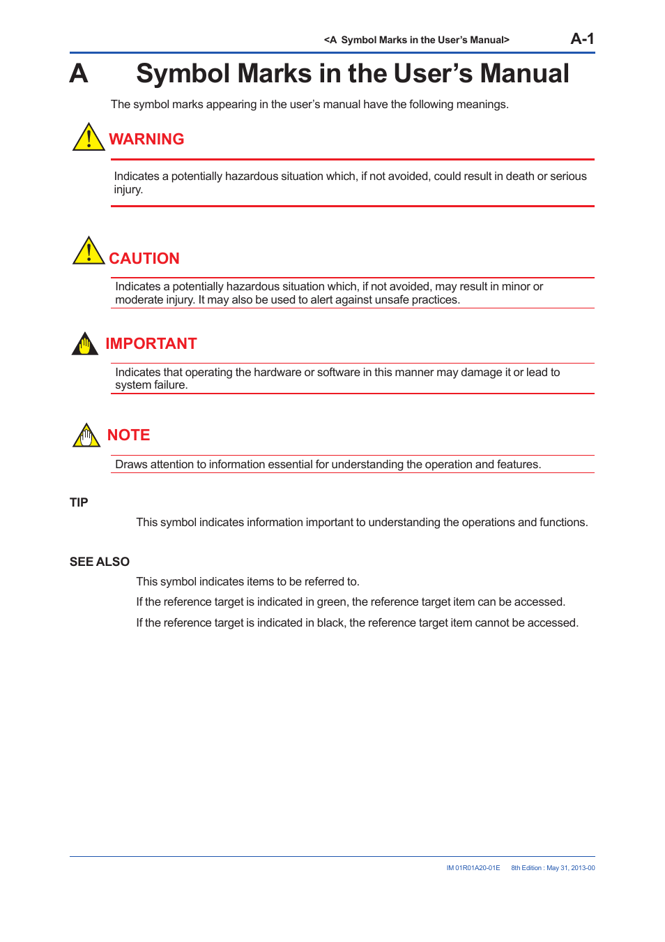 A symbol marks in the user’s manual, Asymbol marks in the user’s manual, Warning | Caution, Important | Yokogawa FieldMate User Manual | Page 4 / 31