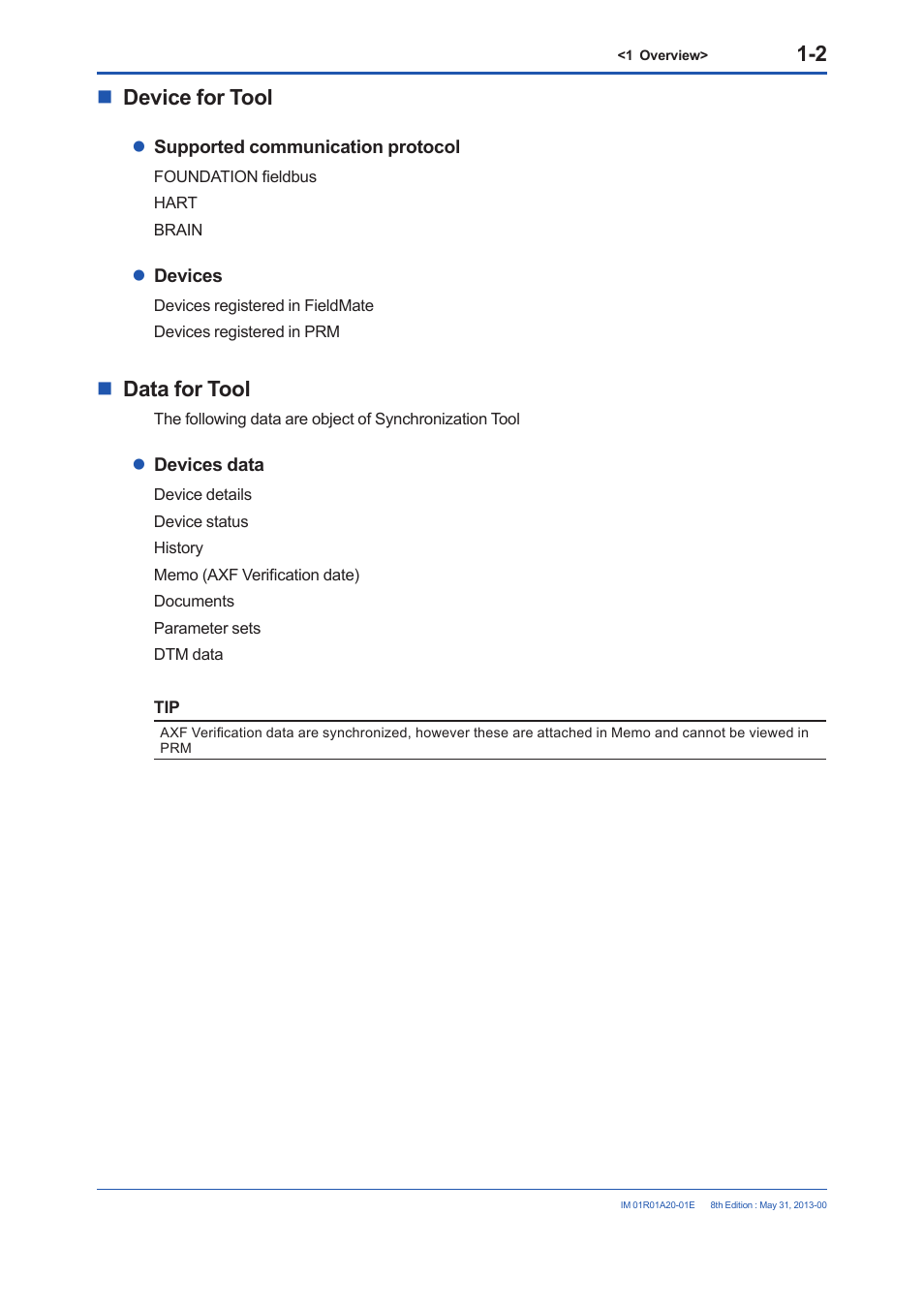 Device for tool, Supported communication protocol, Devices | Data for tool, Devices data, Device for tool -2, Supported communication protocol -2, Devices -2, Data for tool -2, Devices data -2 | Yokogawa FieldMate User Manual | Page 6 / 31