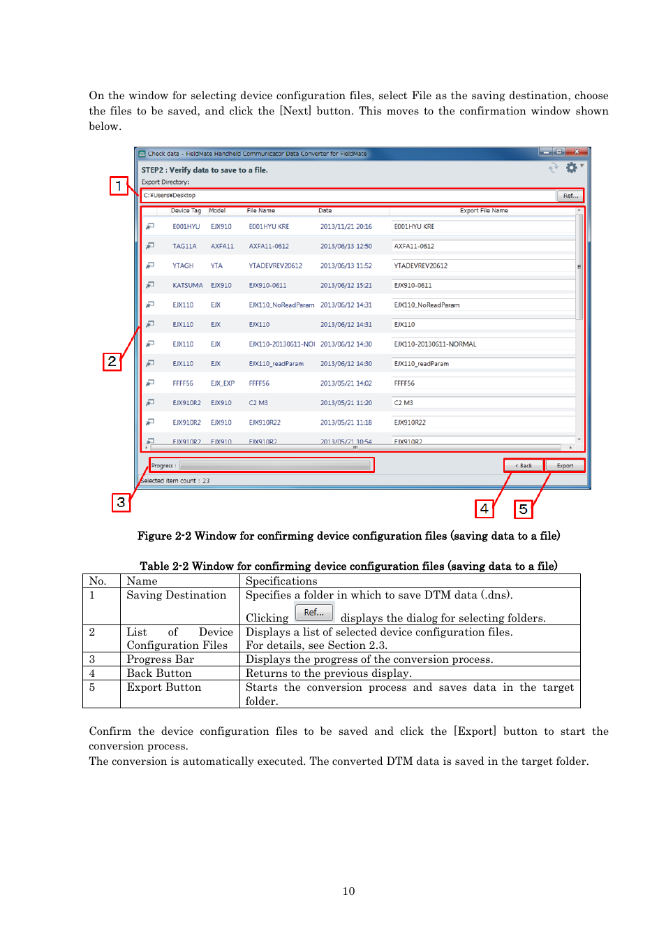 Yokogawa HART Communicator YHC5150X User Manual | Page 10 / 19