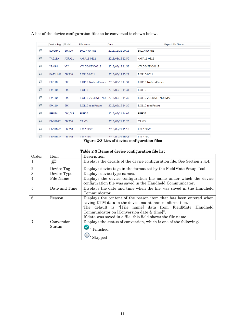 List of device configuration files | Yokogawa HART Communicator YHC5150X User Manual | Page 11 / 19