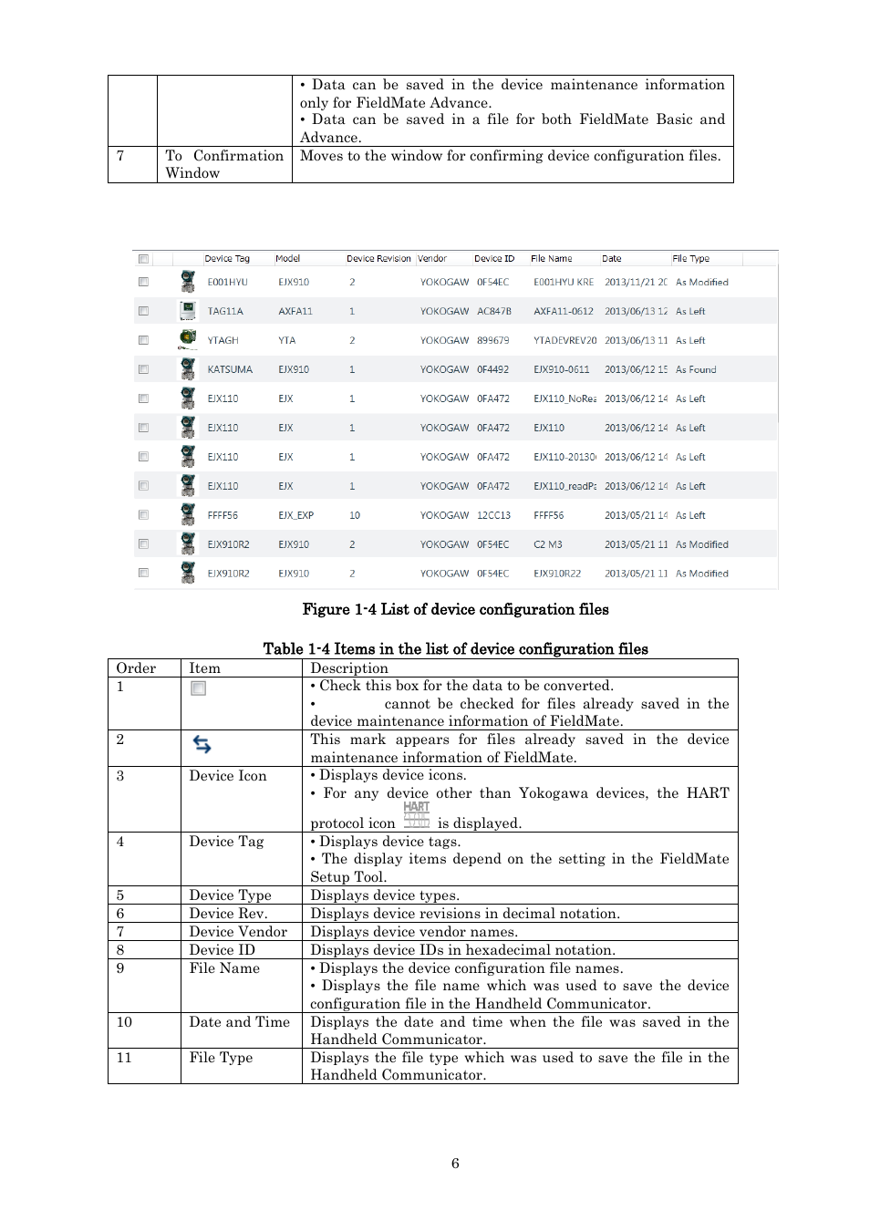 List of device configuration files | Yokogawa HART Communicator YHC5150X User Manual | Page 6 / 19