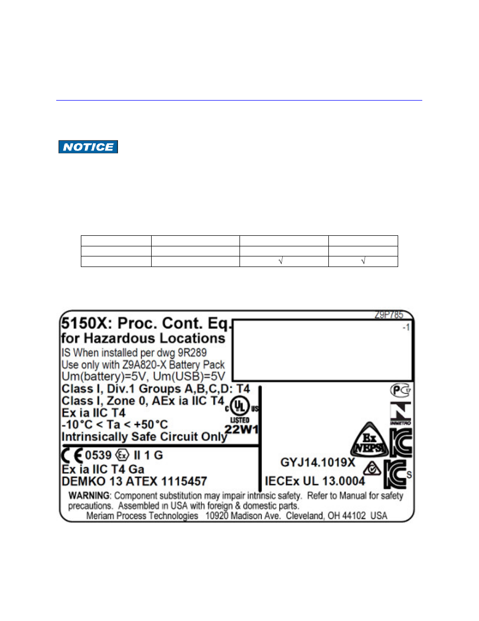 0 updating software, 0 hazardous area use | Yokogawa HART Communicator YHC5150X User Manual | Page 40 / 46