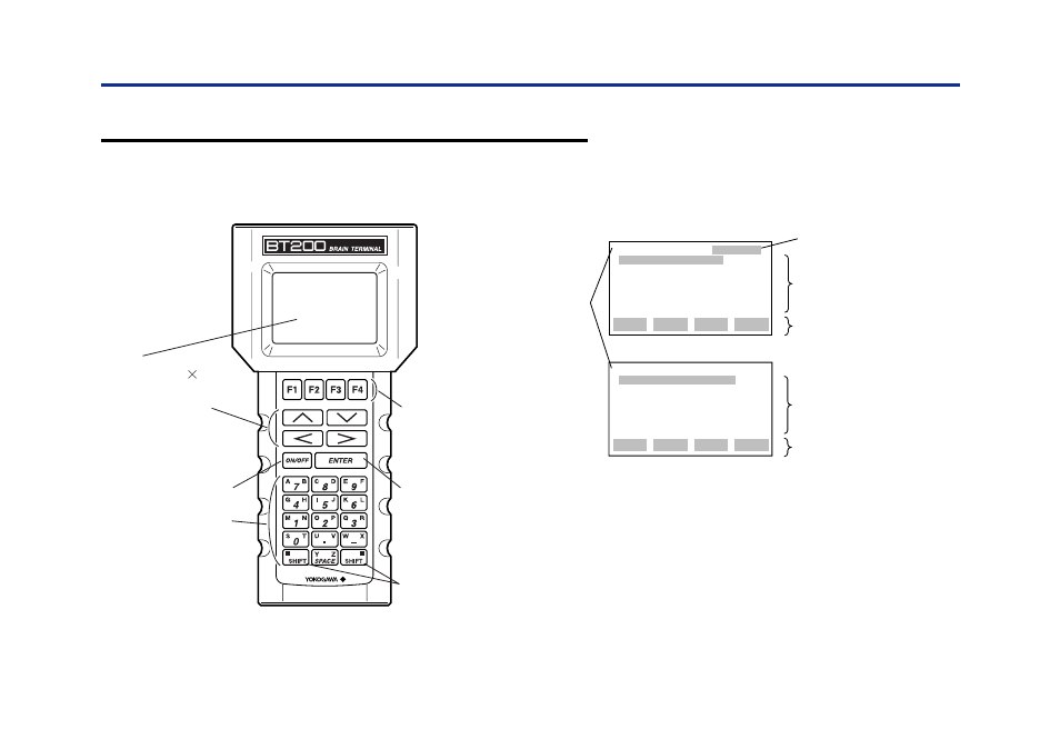 Bt200 basic operations, 1 key layout and display, Bt200 basic operations -1 | 1 key layout and display -1 | Yokogawa BT200 User Manual | Page 17 / 53