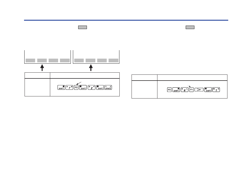 Use the function key [f2, Use the function key [f1 | Yokogawa BT200 User Manual | Page 19 / 53