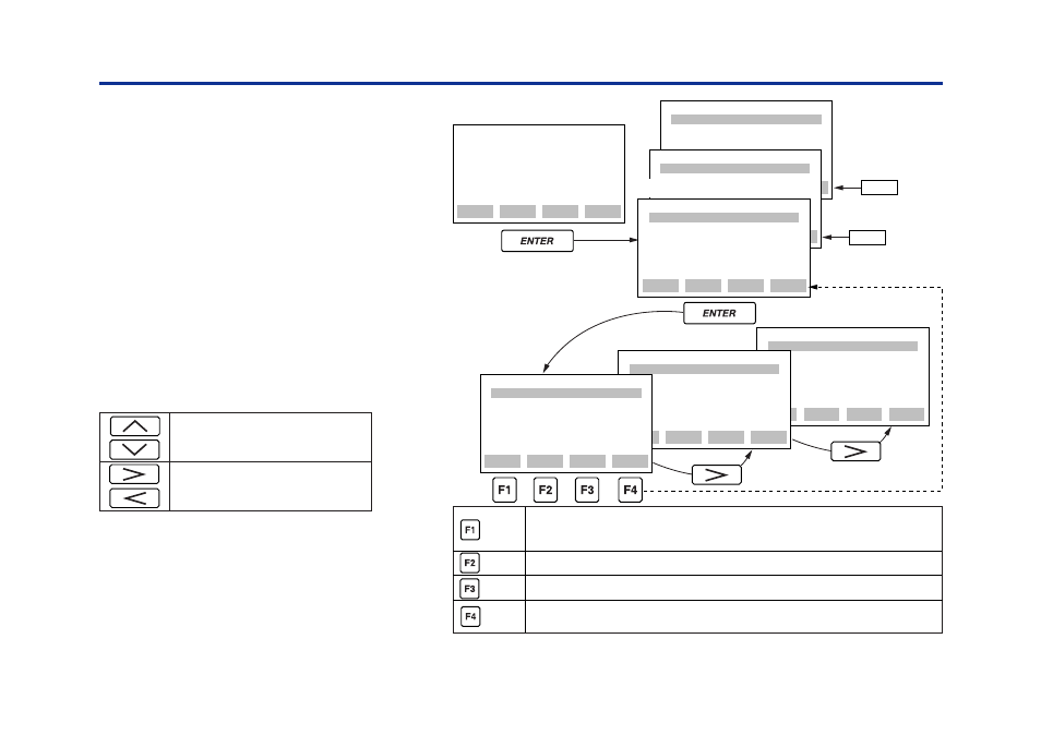 Yokogawa BT200 User Manual | Page 25 / 53