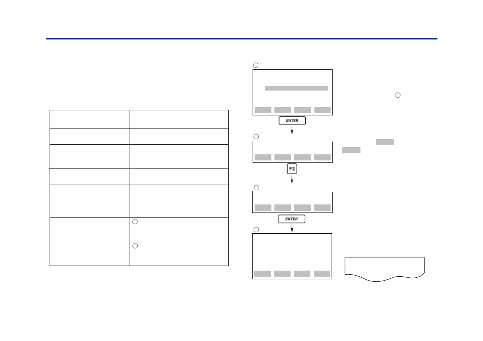 2 using printer functions (bt200-p00), 2 using printer functions, Bt200-p00) -4 | 1) printing changed setup data | Yokogawa BT200 User Manual | Page 34 / 53