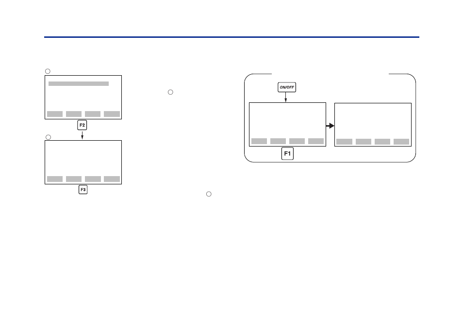 3 offline functions, 3 offline functions -8, 6) printing a list of self-check infor- mation | Yokogawa BT200 User Manual | Page 38 / 53