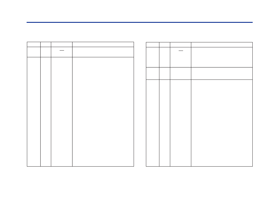 Revision record | Yokogawa BT200 User Manual | Page 53 / 53